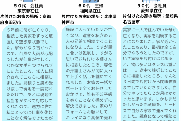 京都 遺品整理業者 お片付け本舗 口コミ評判画像 お客様の声3件掲載